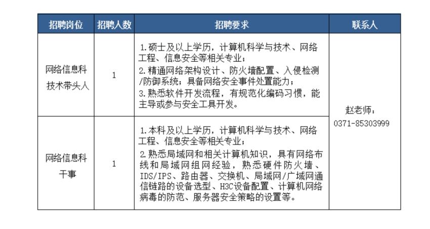 d554919f6aade13c5f21564028a037c2.png